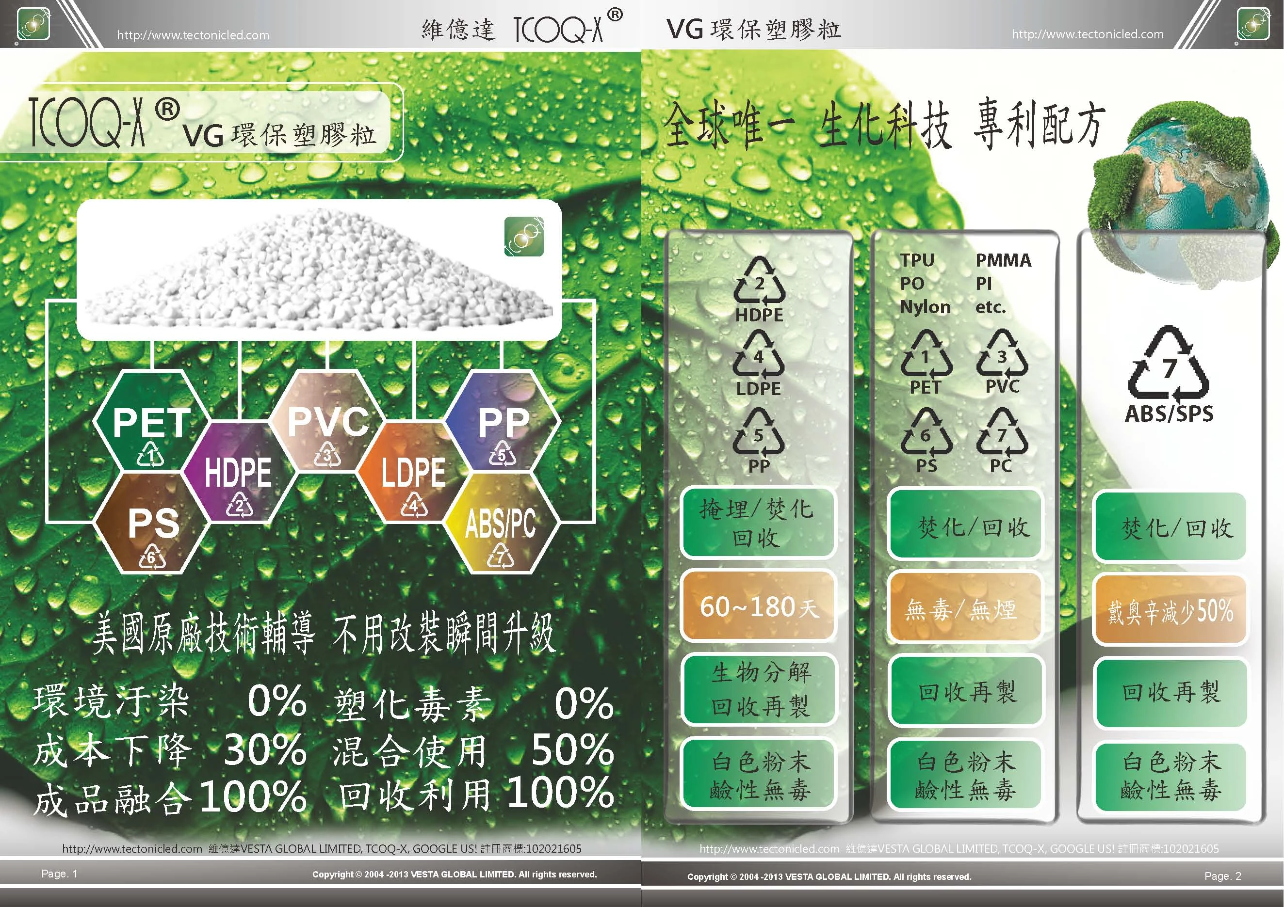 美國進口環保塑膠粒